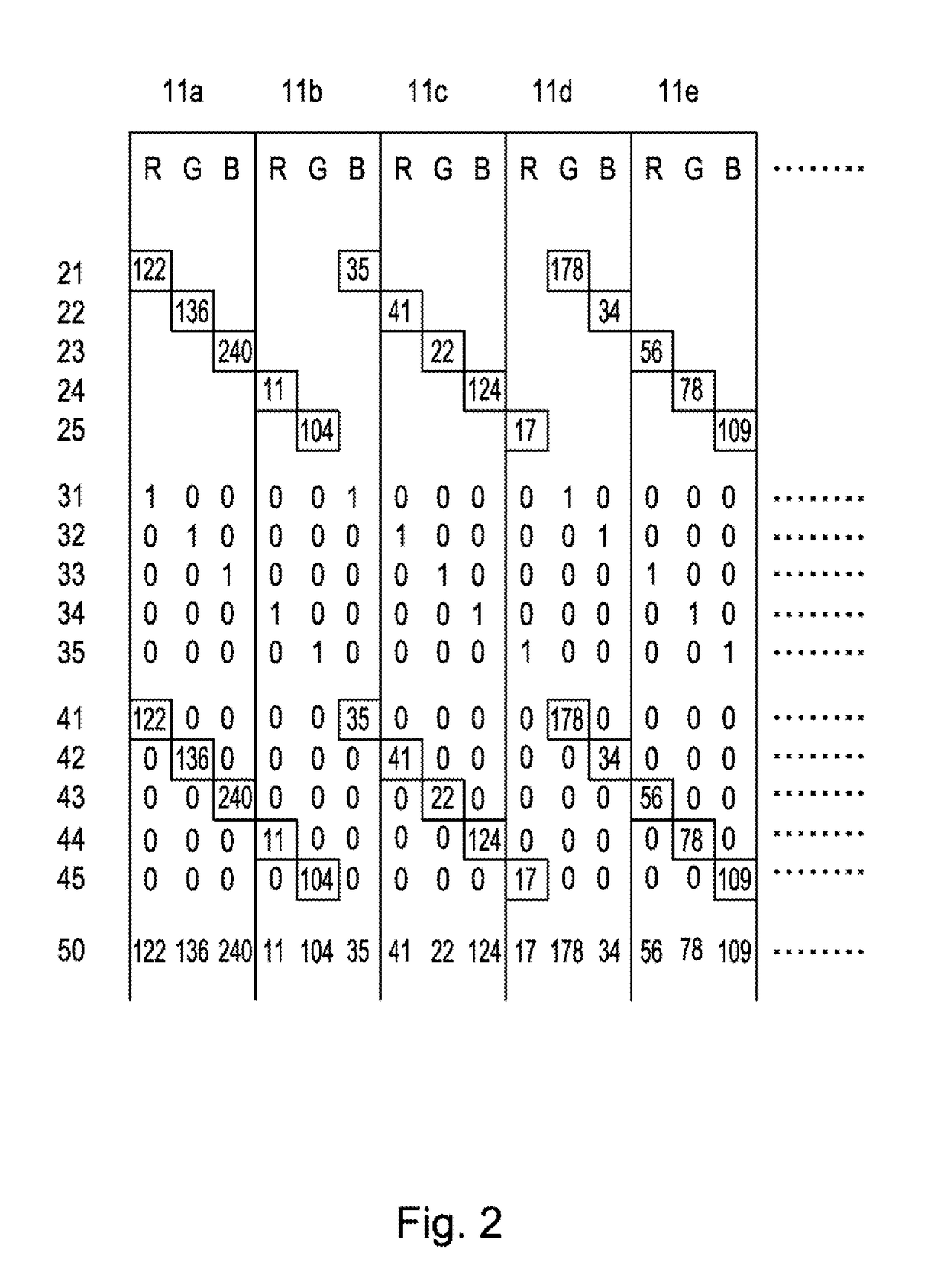 Method for the representation of a three-dimensional scene on an auto-stereoscopic monitor