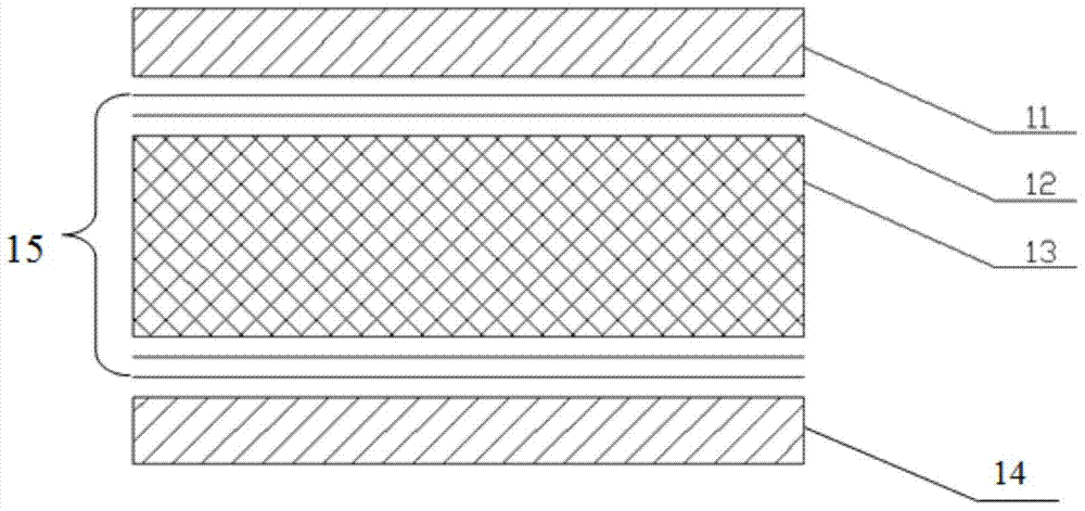 A plastic composite bottom plate, its preparation method and its use