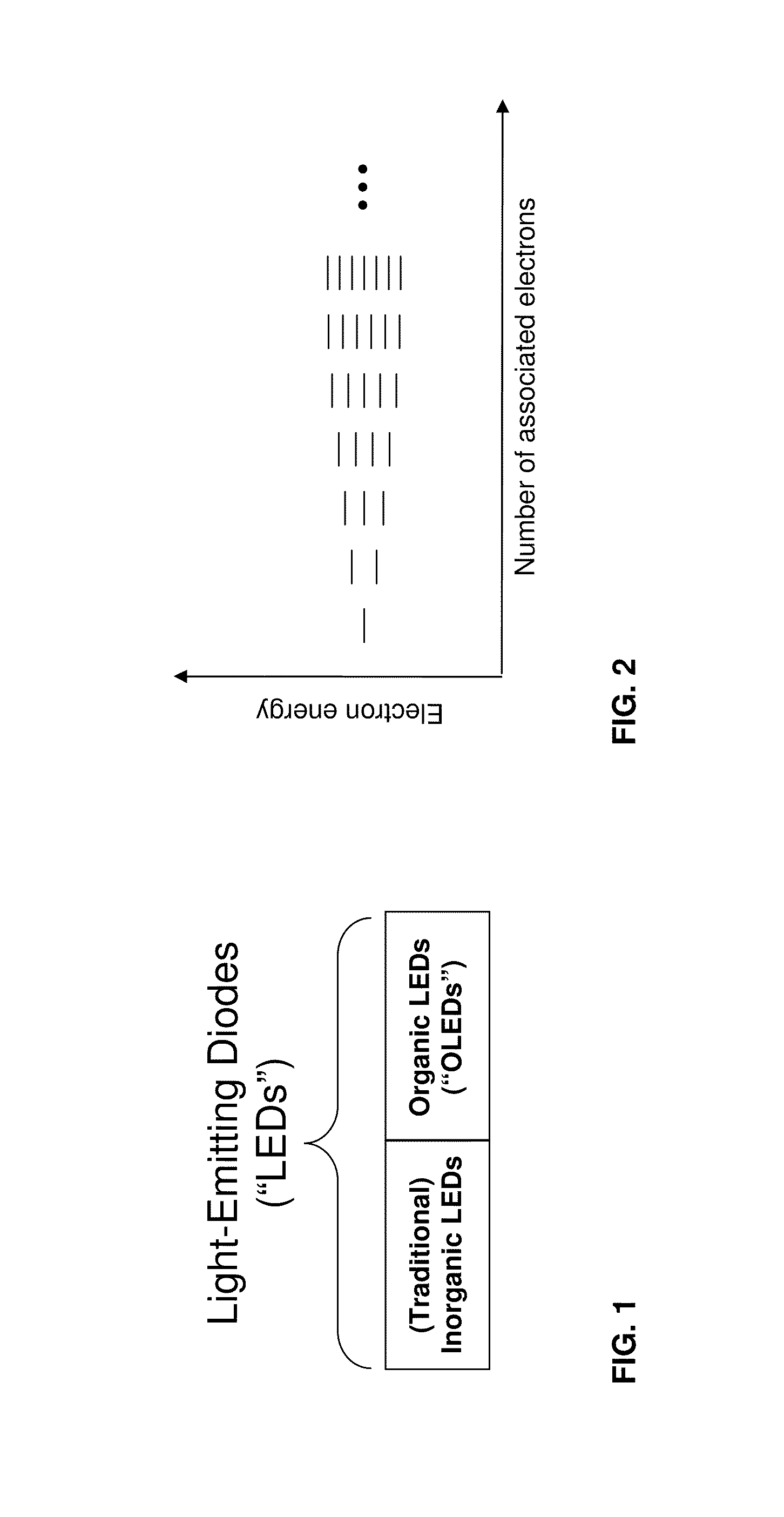 Led/oled array approach to integrated display, lensless-camera, and touch-screen user interface devices and associated processors