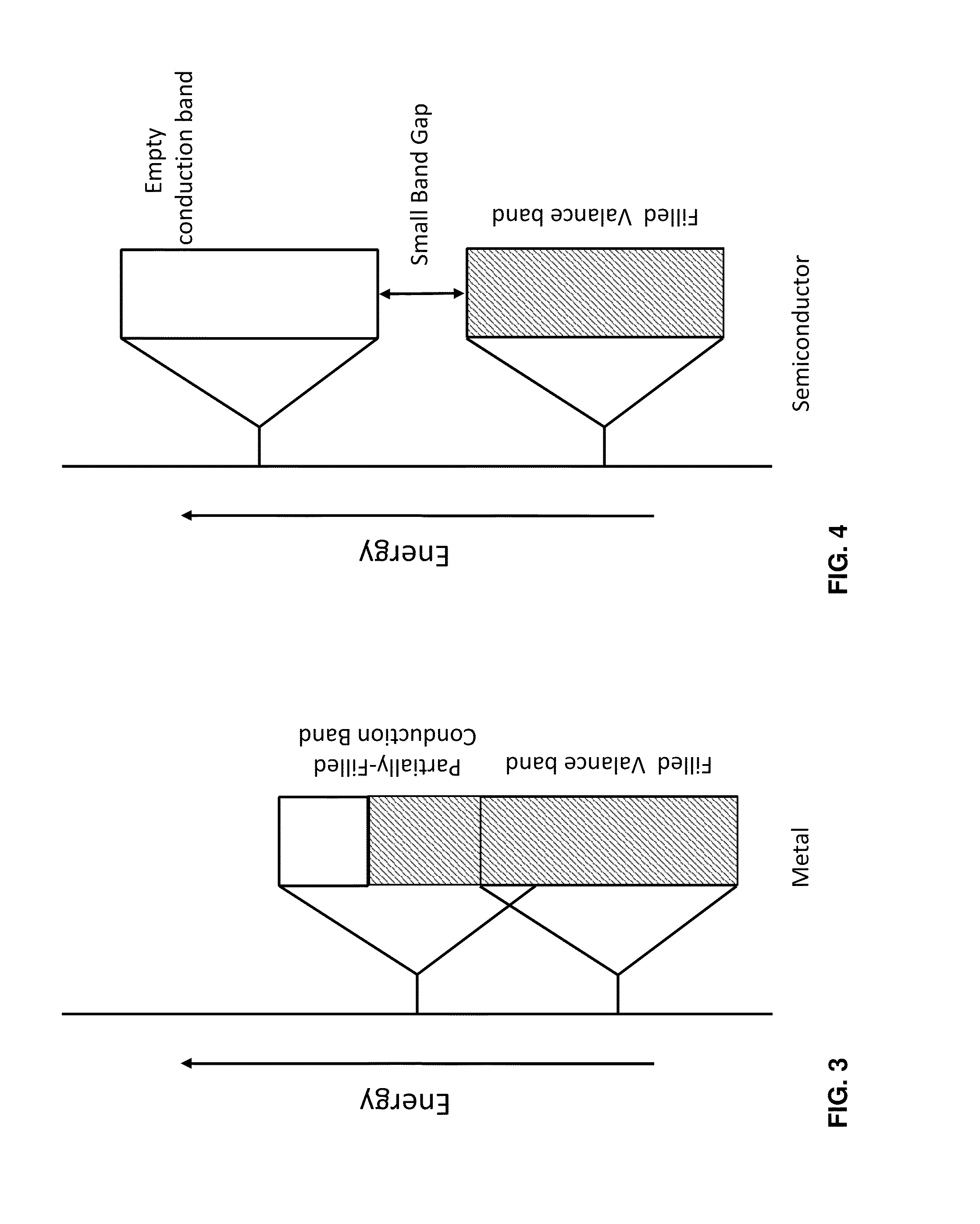 Led/oled array approach to integrated display, lensless-camera, and touch-screen user interface devices and associated processors