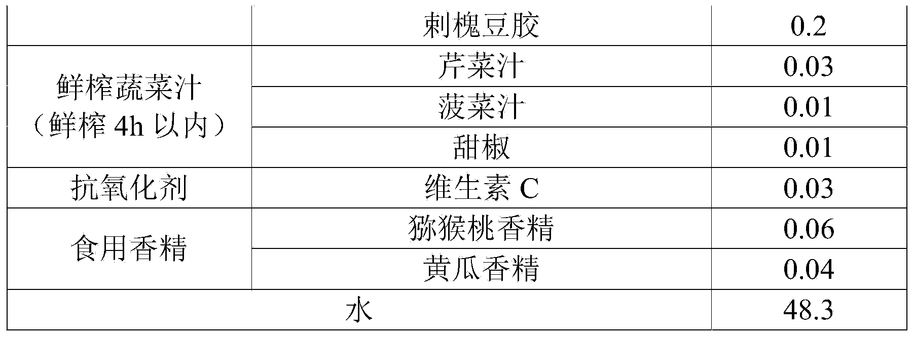 Processed cheese spread and preparation method thereof