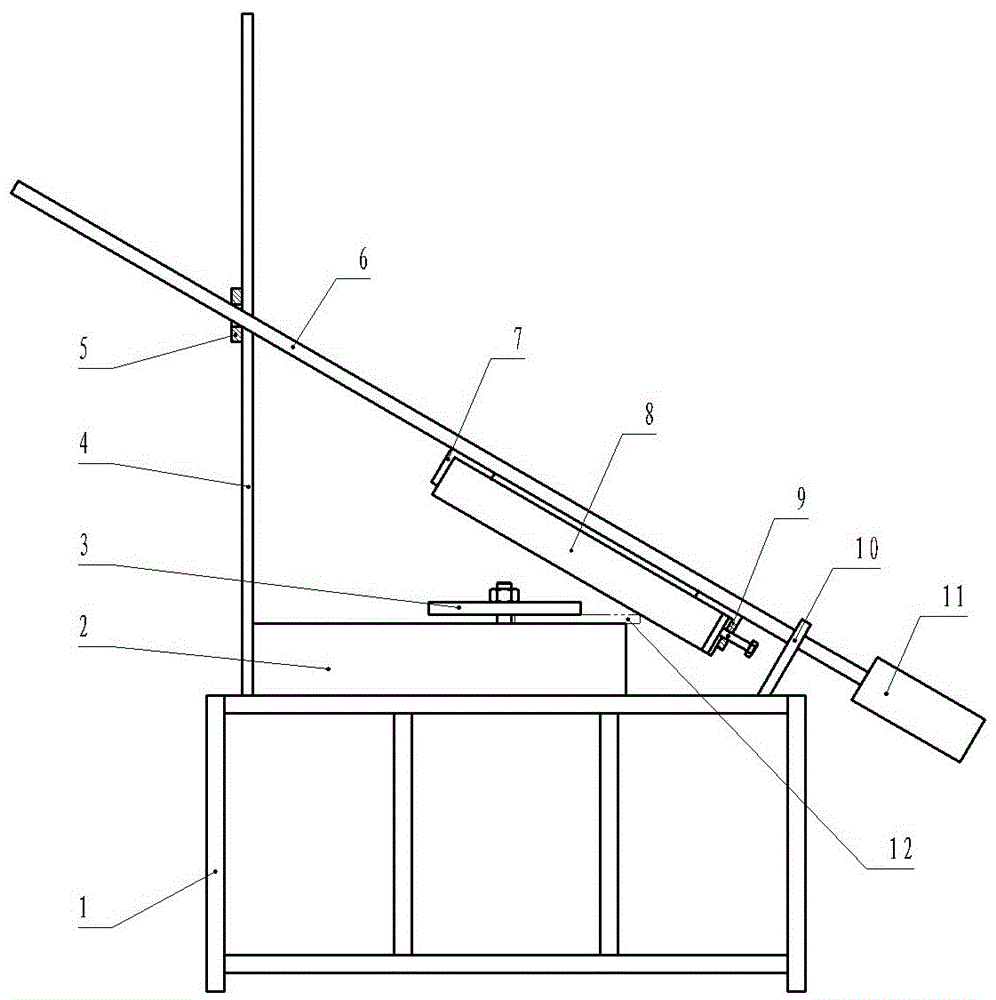 Sharpening support