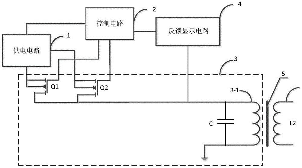 A device and method for increasing water activity