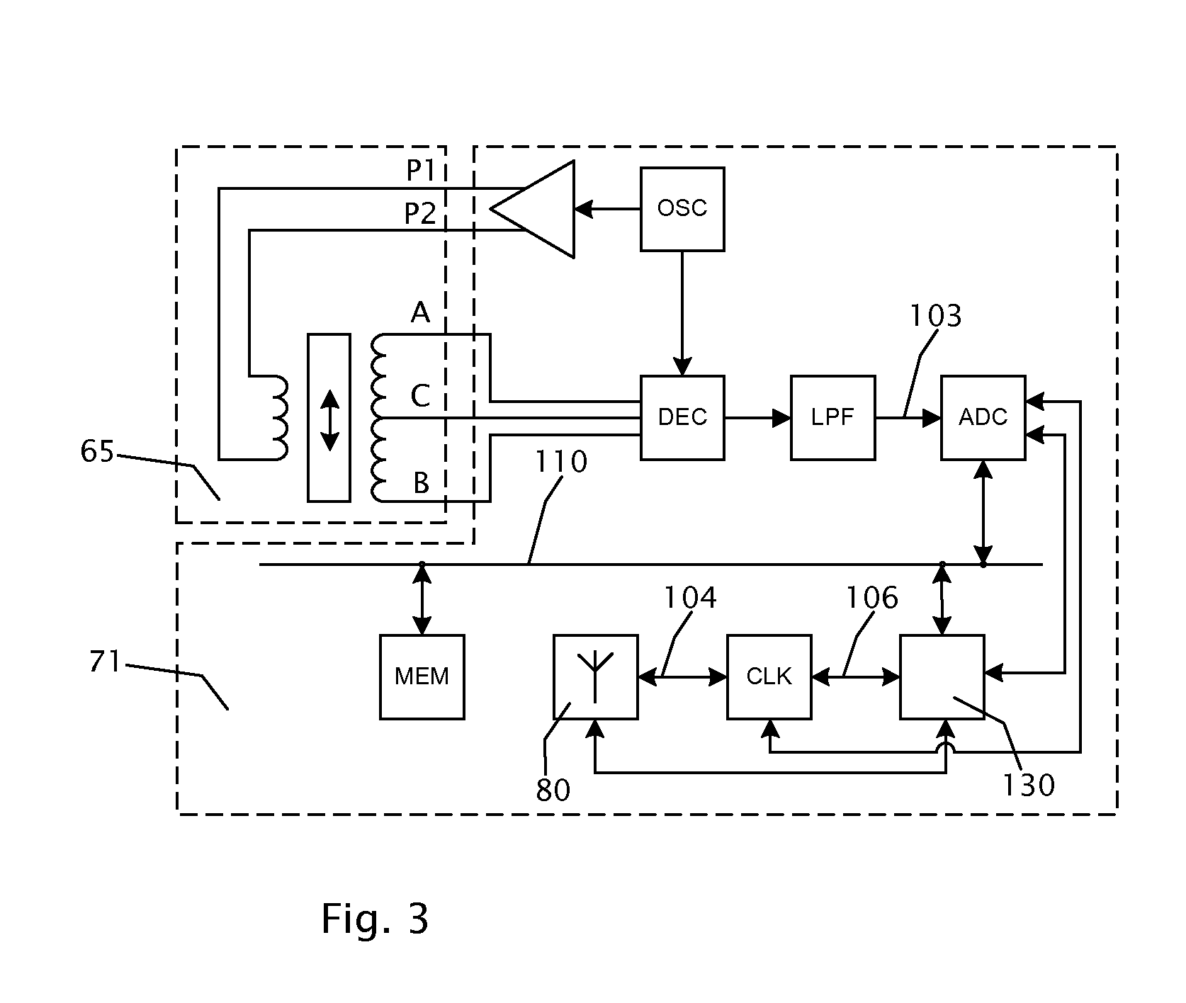 Device for measuring dimensions