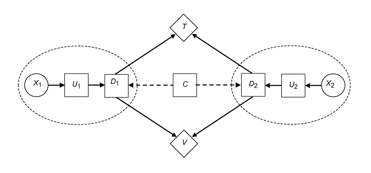 Quantum-assisted load balancing in communication-constrained wide-area physical networks