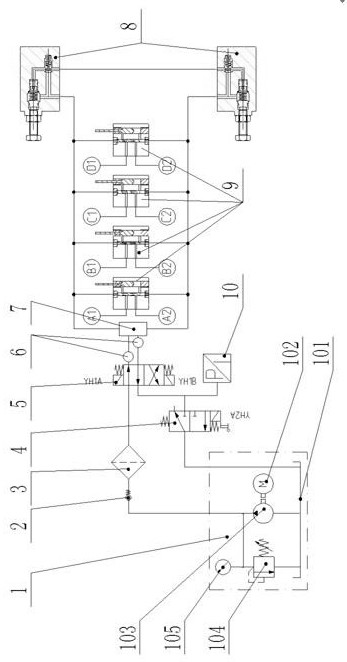 Dry oil centralized lubrication system