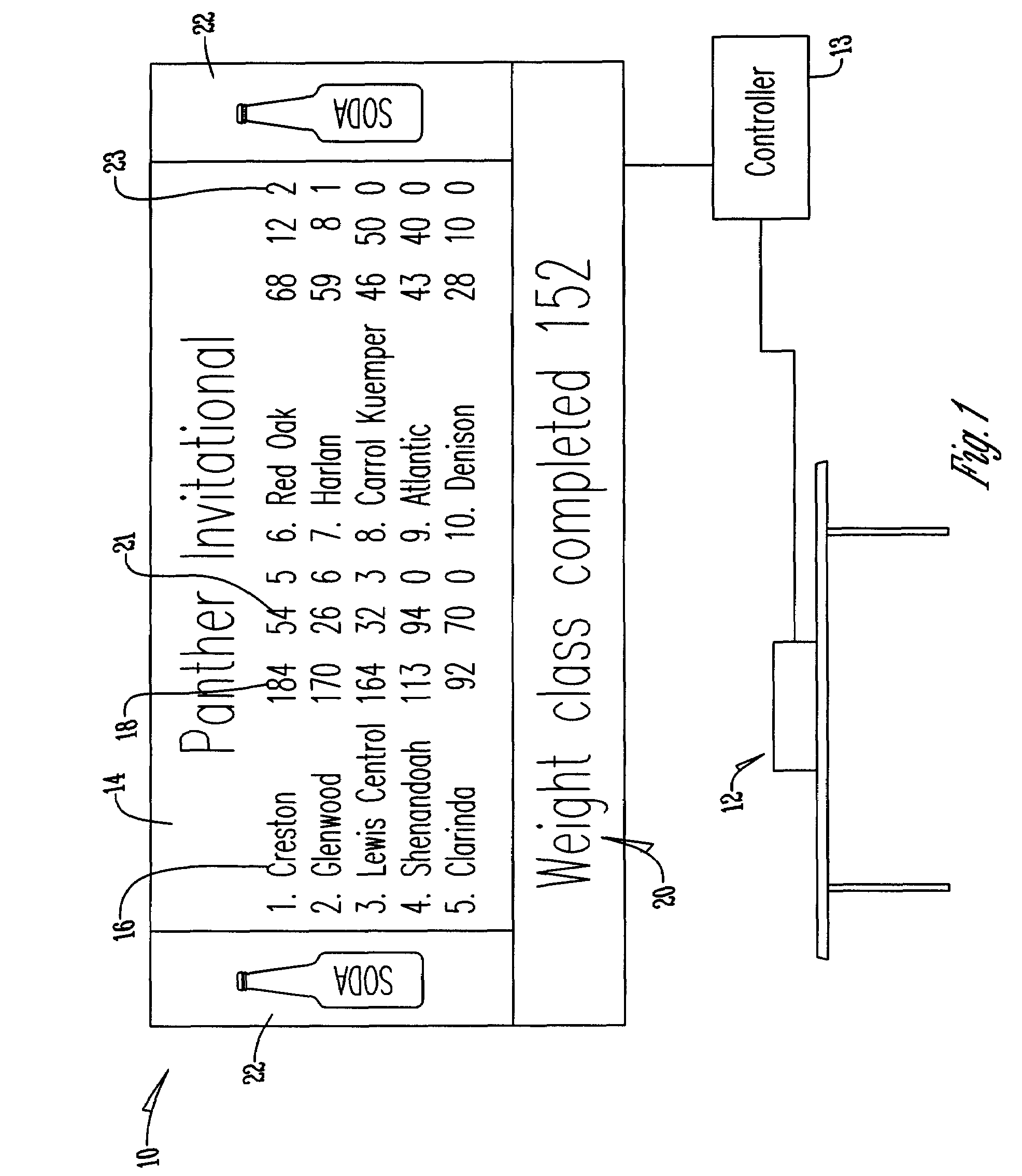 Method of providing scoring information at a wrestling meet