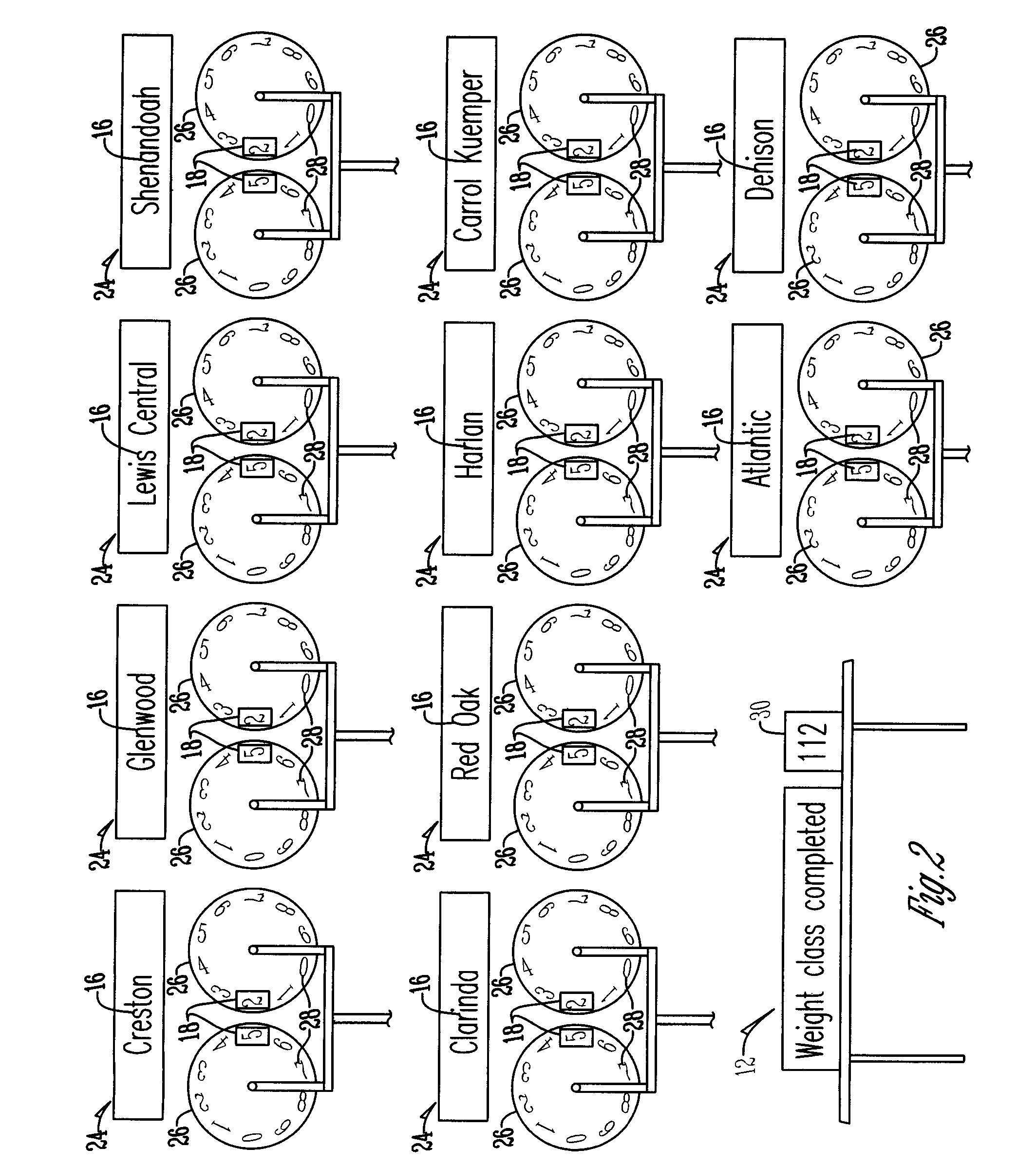 Method of providing scoring information at a wrestling meet