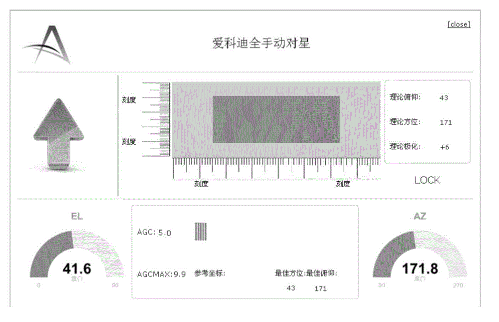 Satellite finding device and adjustment method thereof