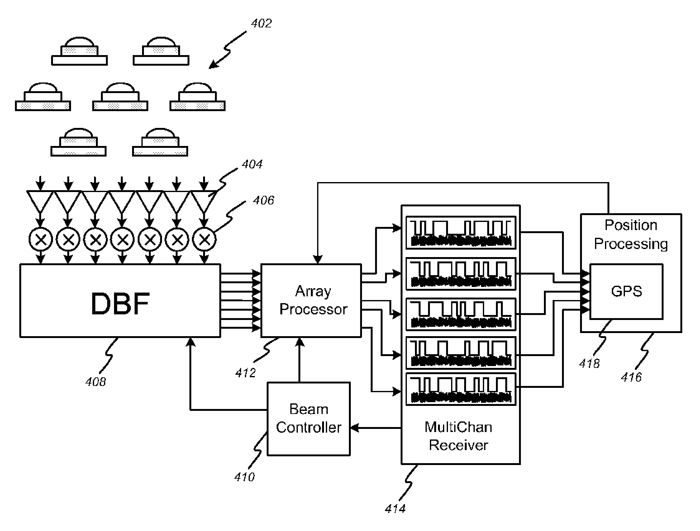 Digital beam-forming apparatus and technique for a multi-beam global positioning system (GPS) receiver