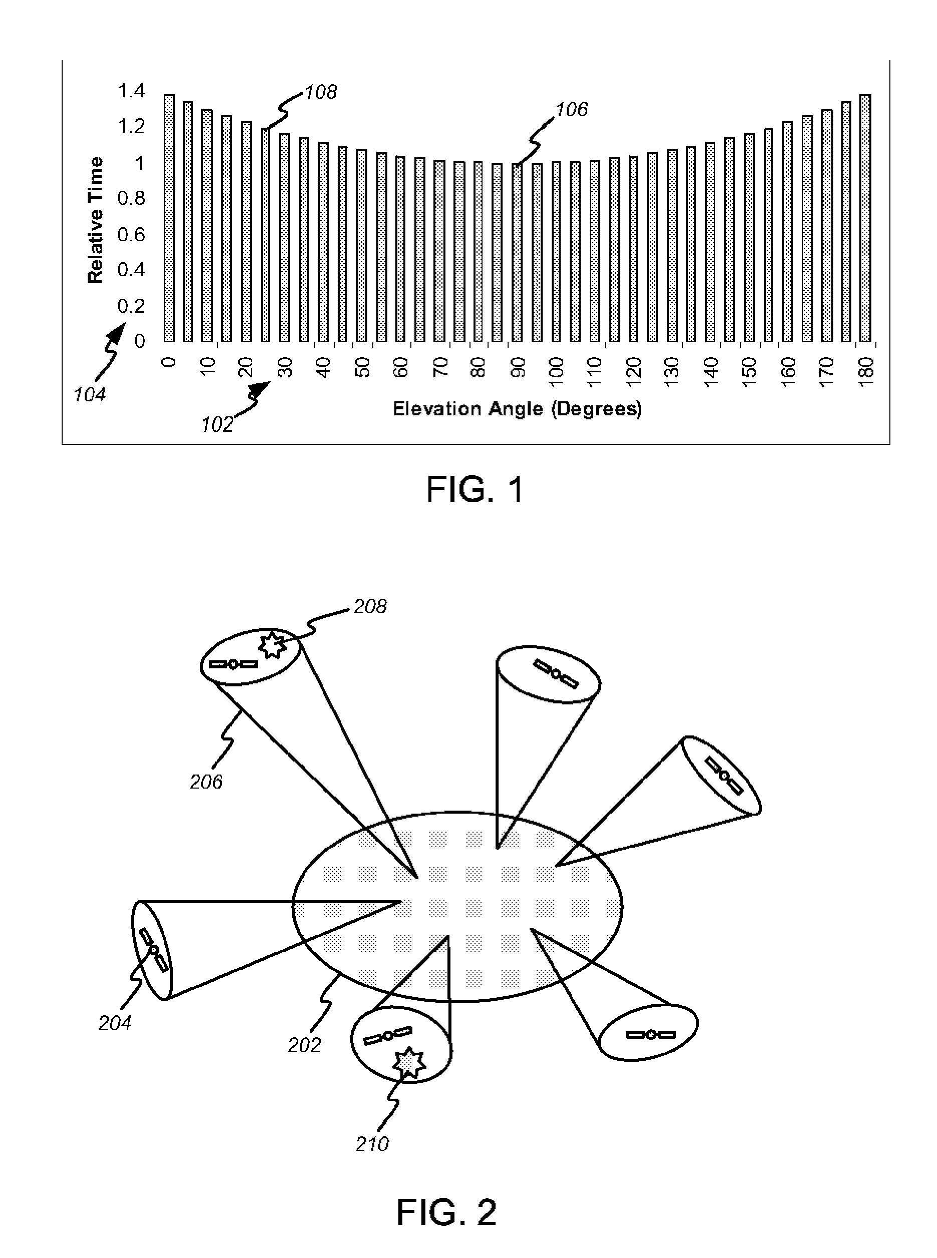 Digital beam-forming apparatus and technique for a multi-beam global positioning system (GPS) receiver