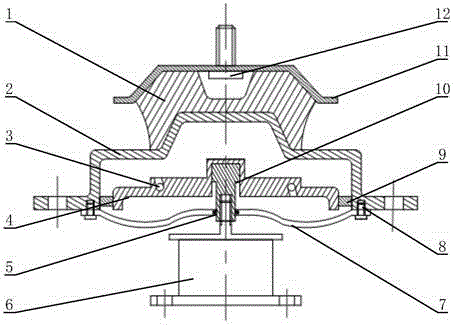 Active control type hydraulic mount of automobile power assembly