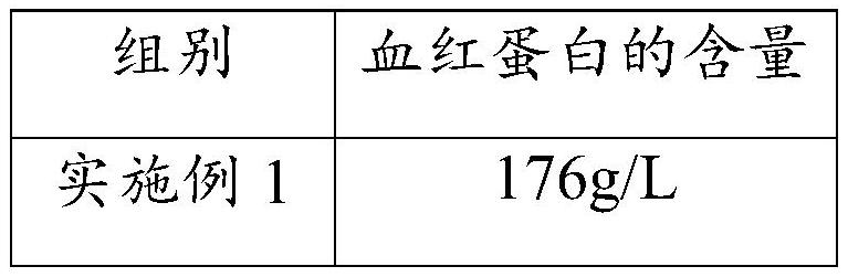 Stem cell sponge scaffold, preparation method and application