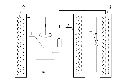 Double-cold source fresh air handling unit