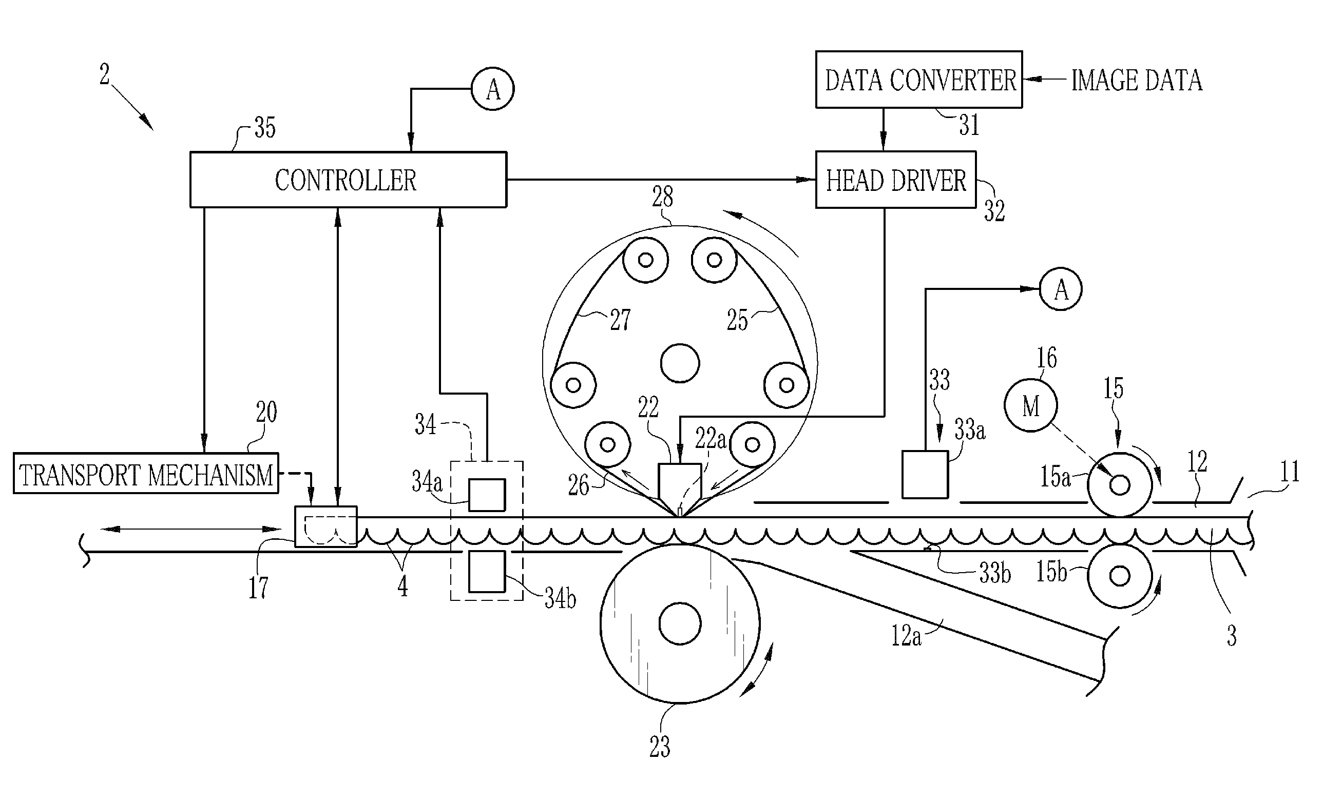 Printer and printing method