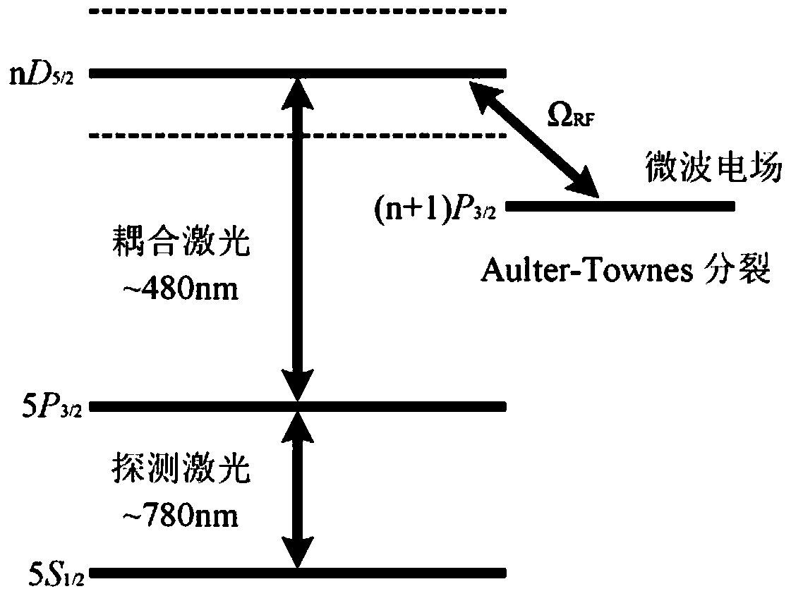 Microwave power measuring device and method based on Rydberg atom quantum coherence effect