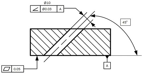 Method for evaluating gradient of shaft hole part with single reference plane based on rank analysis