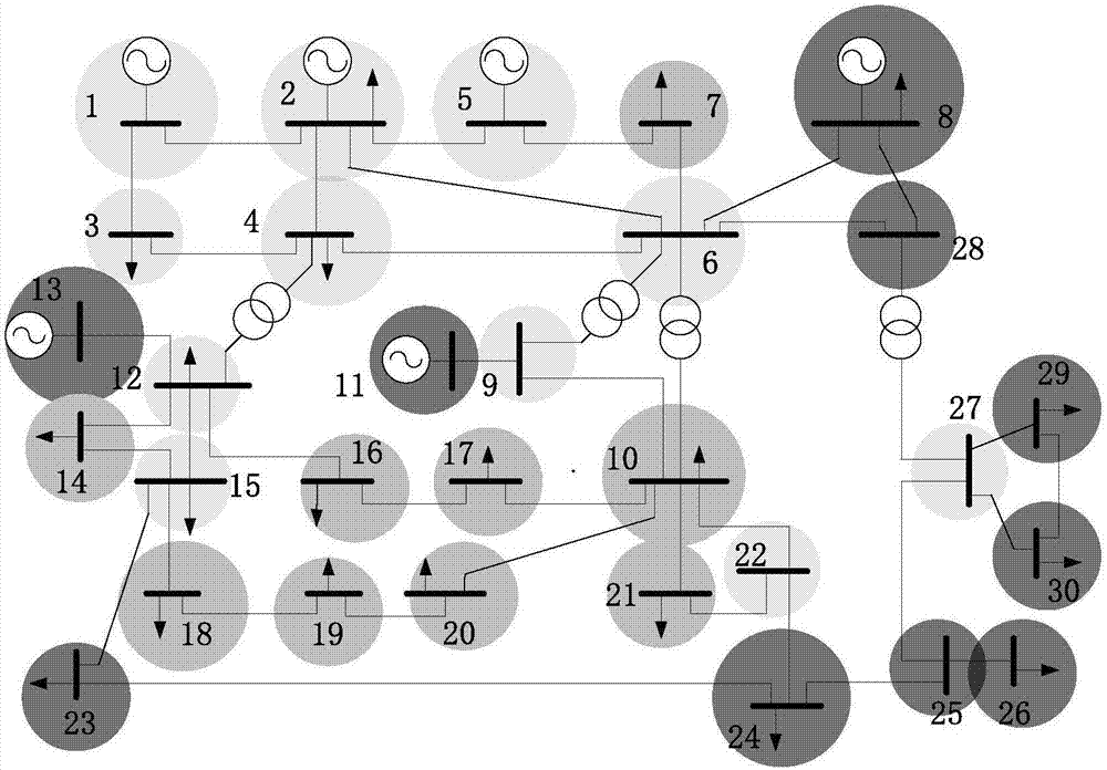 Node transfer network partitioning optimization method based on rapid splitting algorithm