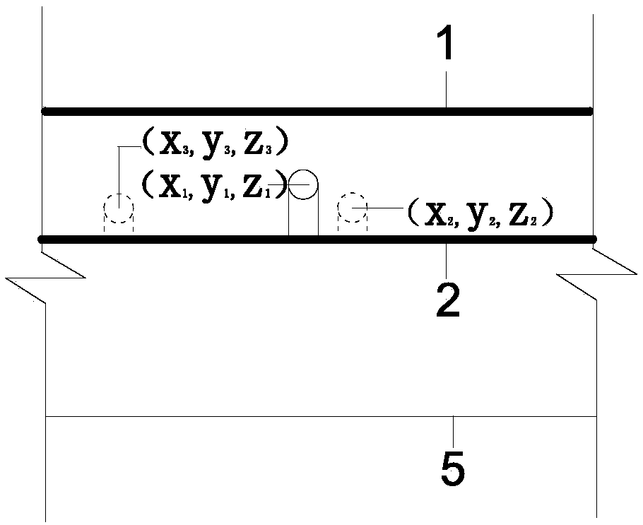 Method for measuring stone throwing and sedimentation packing effect of breakwater