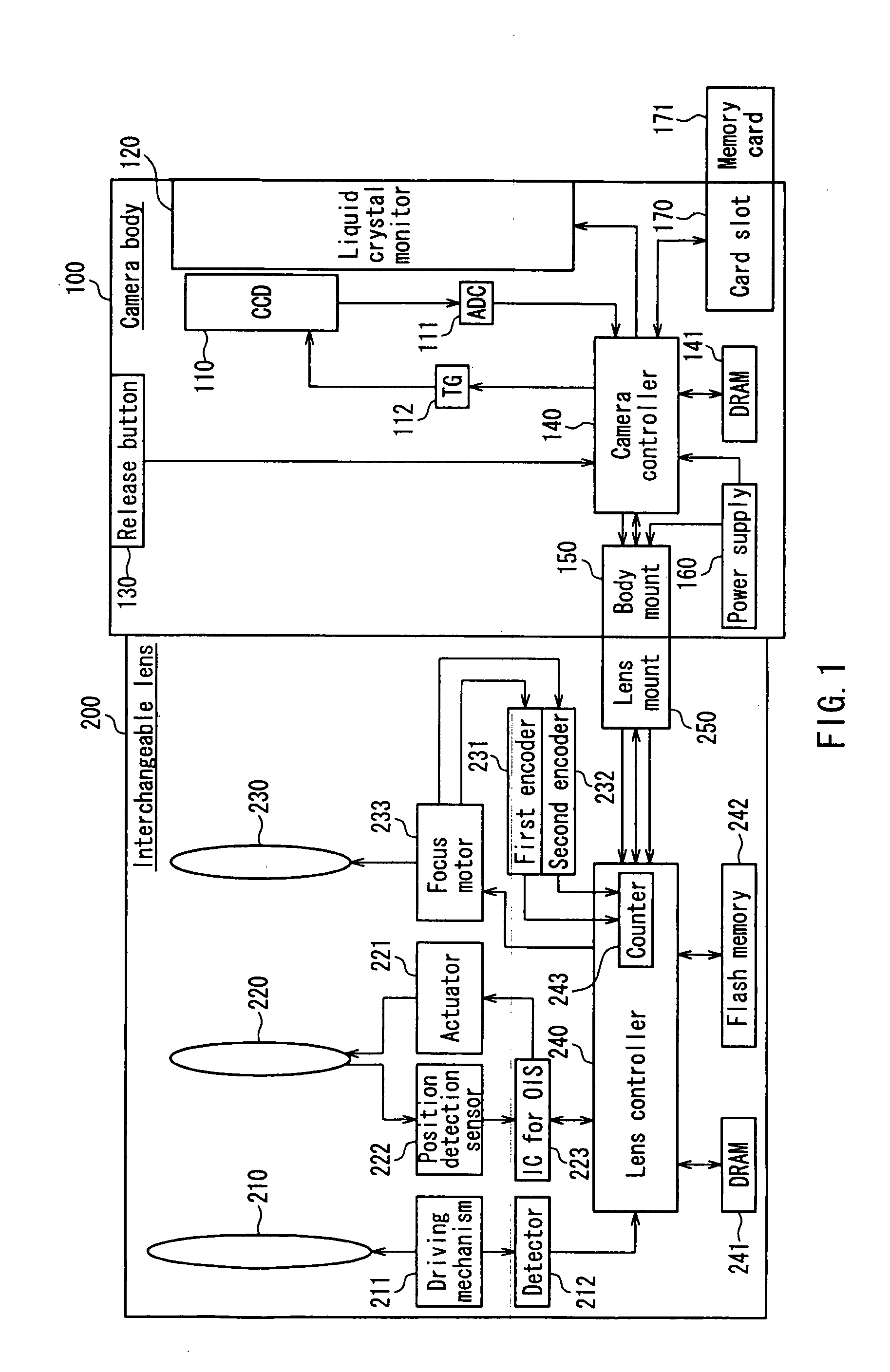 Camera system