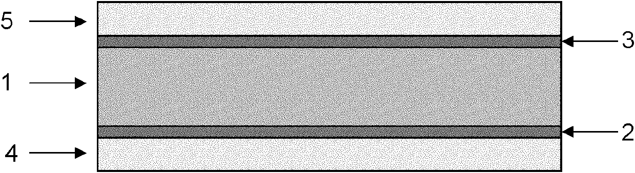 Polymer back panel of solar battery assembly and manufacture method of polymer back panel