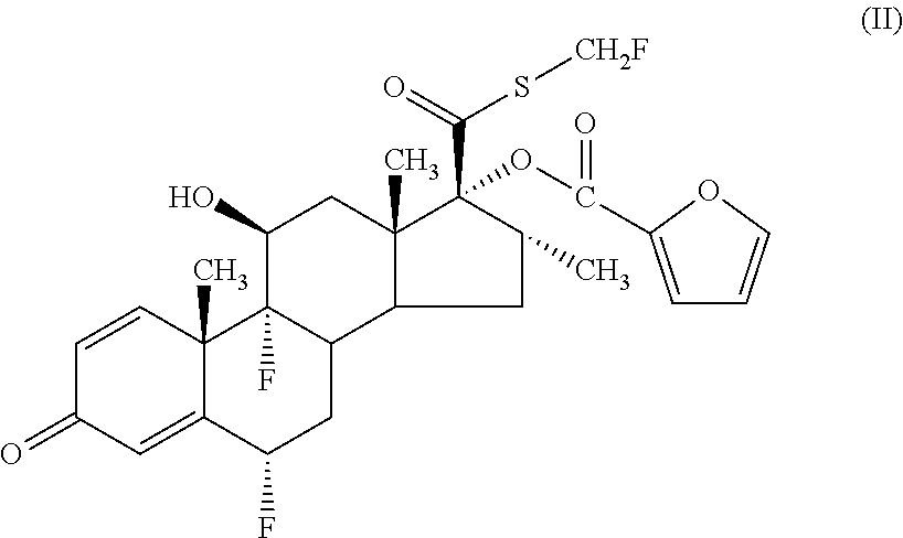 Pharmaceutical formulations comprising azelastine and a corticosteroid for the treatment of inflammatory or allergic conditions