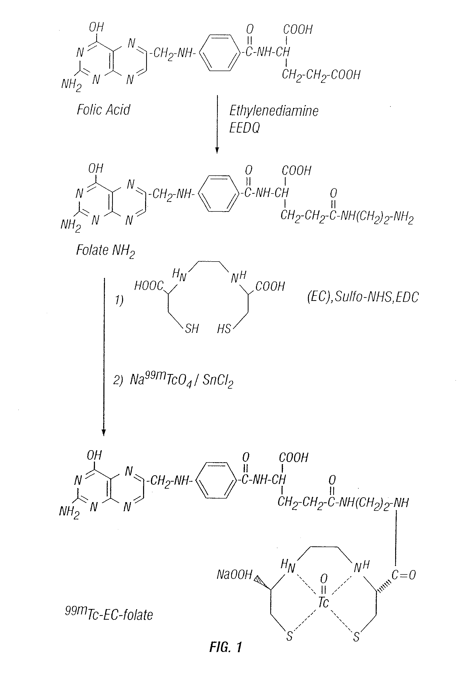 Metal Ion-Labeled Bis-Aminoethanethiol-Targeting Ligand Conjugates, Compositions, and Methods for Tissue-Specific Imaging