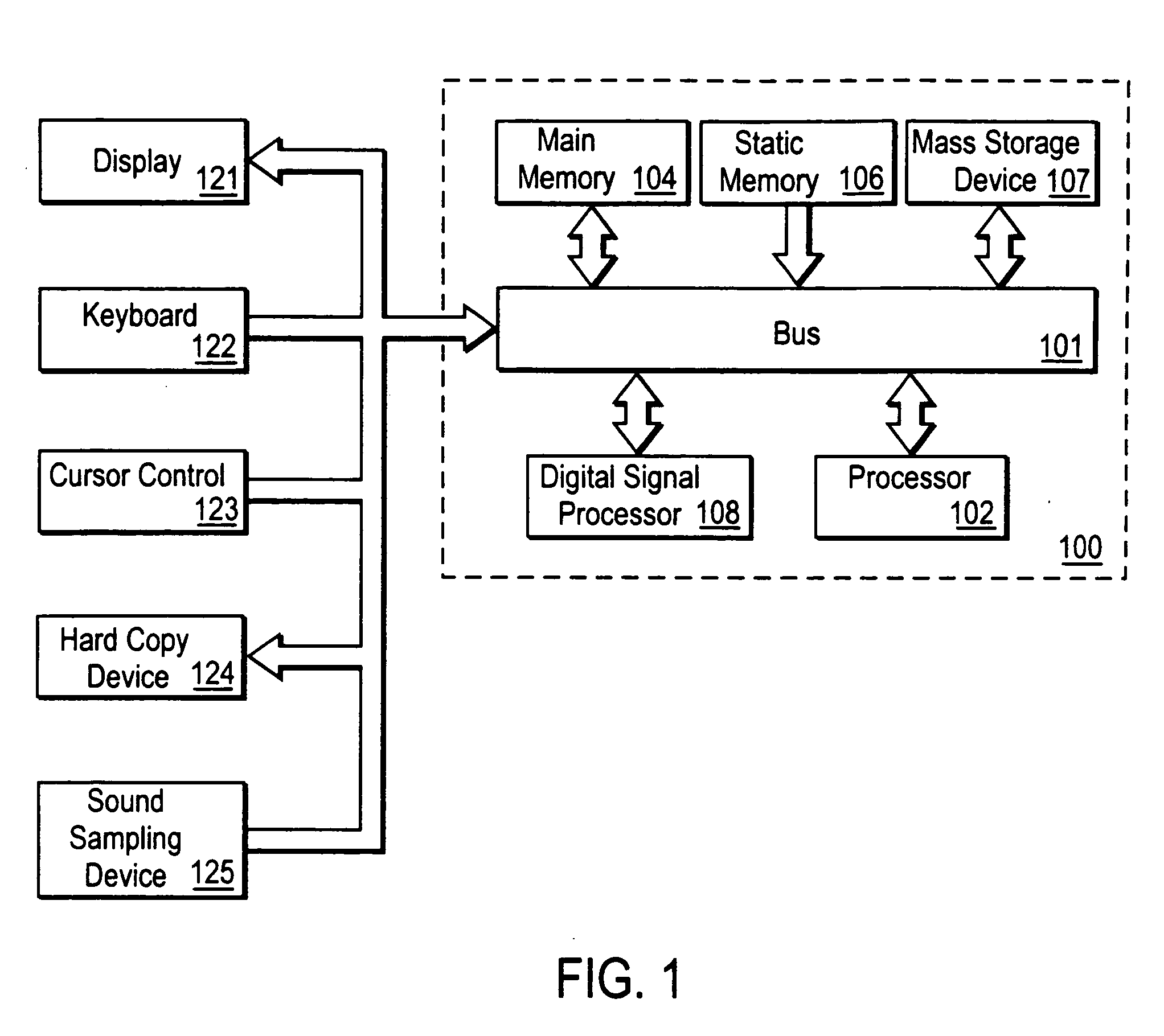 Assigning meanings to utterances in a speech recognition system