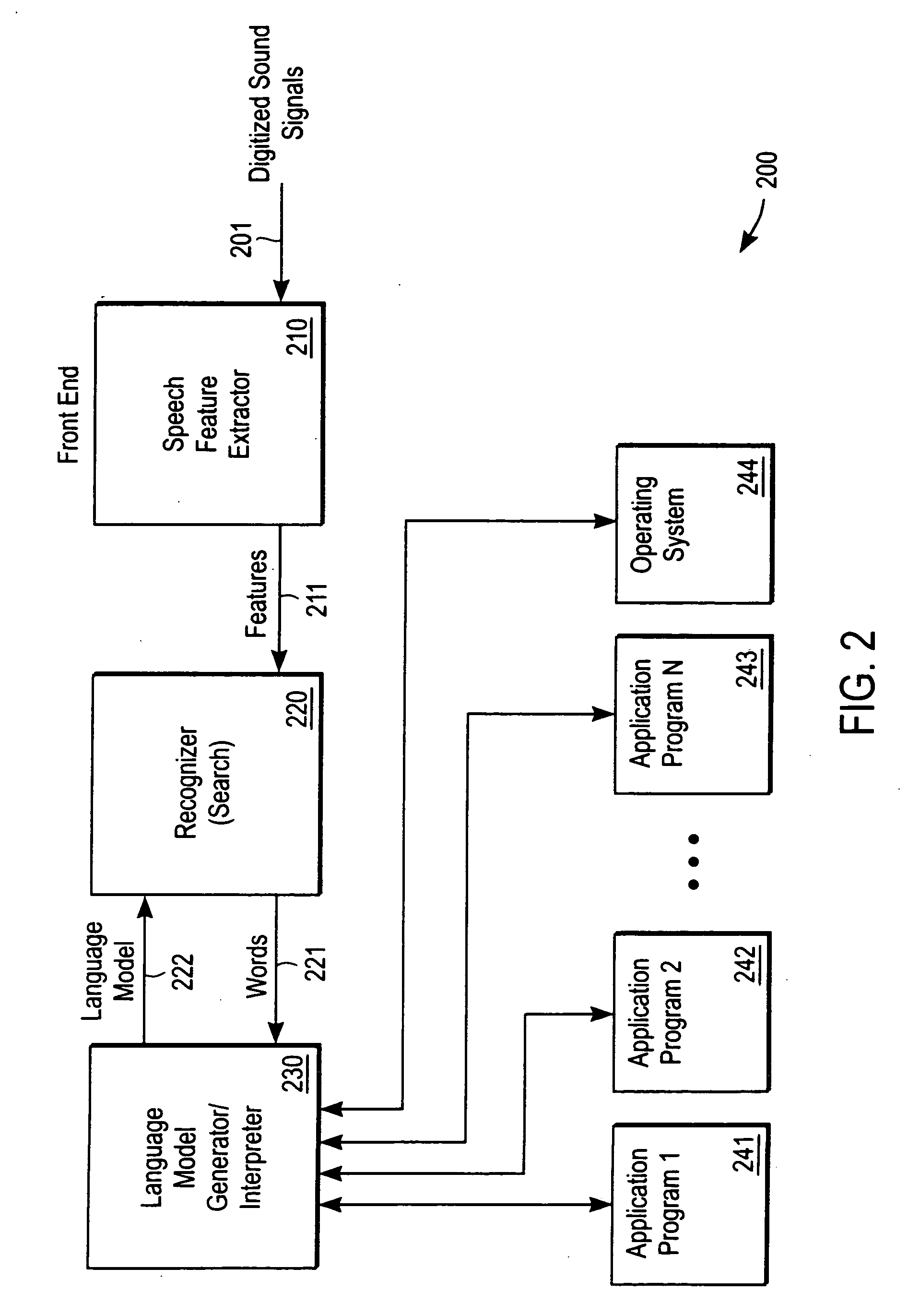 Assigning meanings to utterances in a speech recognition system