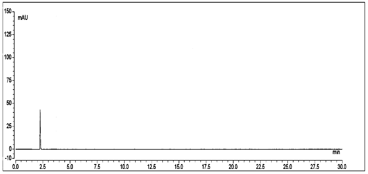 High performance liquid chromatographic detection method for formaldehyde content in ranitidine hydrochloride