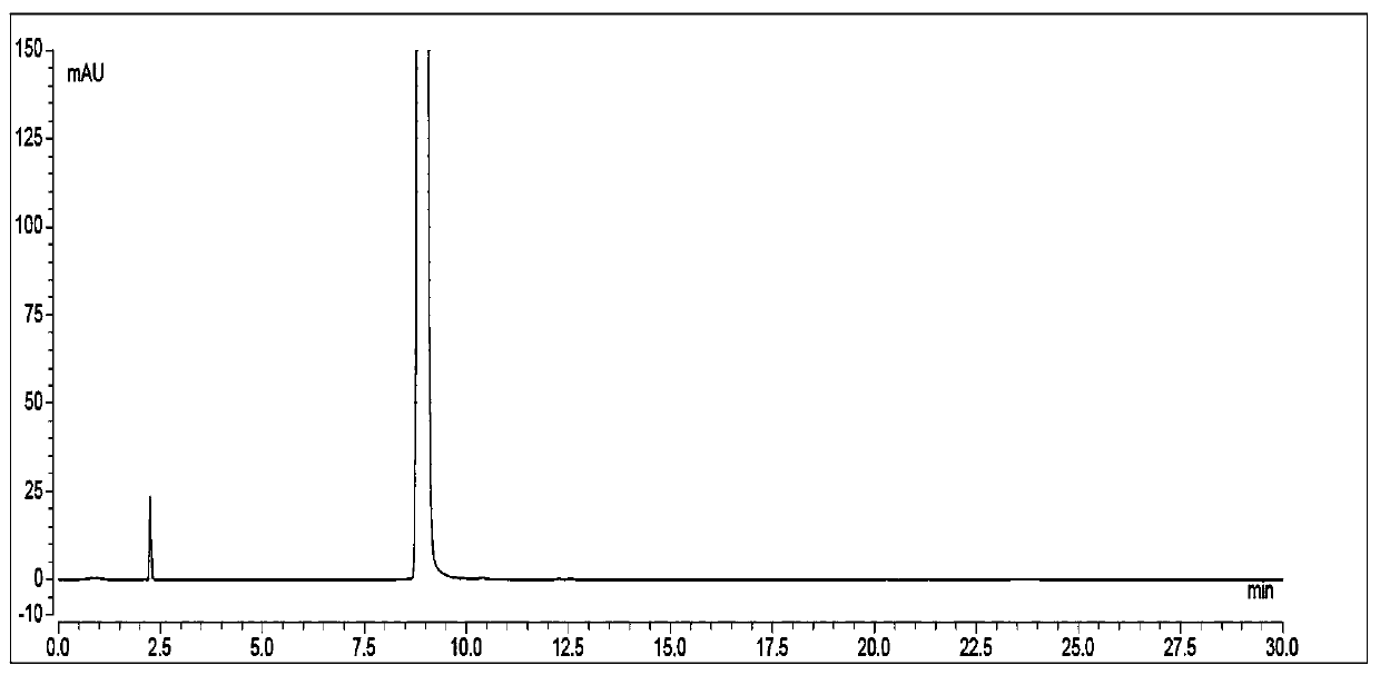 High performance liquid chromatographic detection method for formaldehyde content in ranitidine hydrochloride