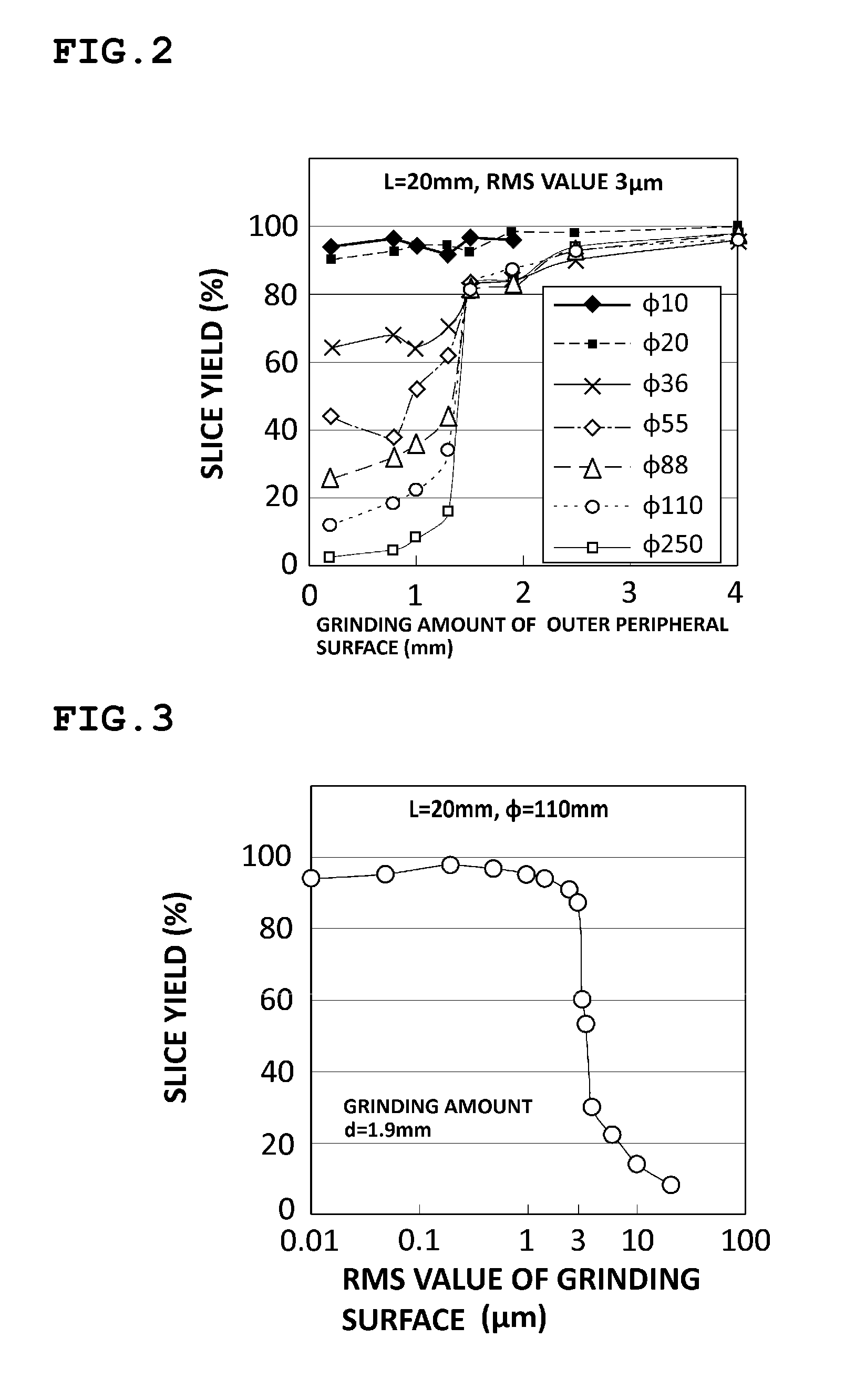 Method for manufacturing nitride semiconductor substrate