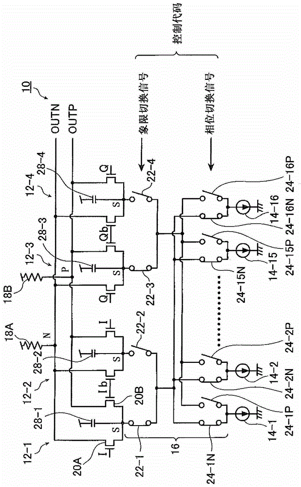 phase interpolator