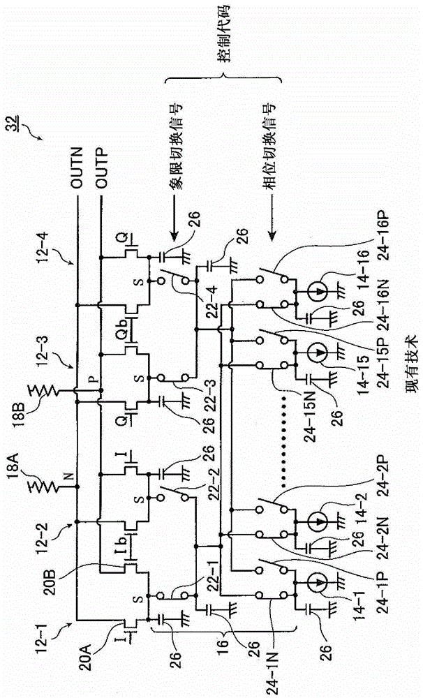 phase interpolator