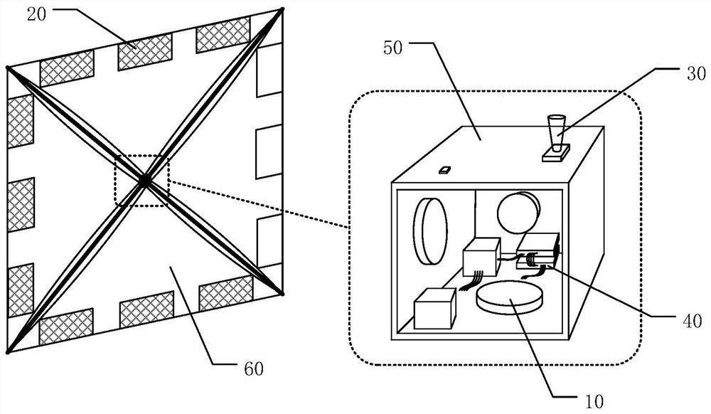 Spacecraft attitude control system based on momentum wheel and reflectivity control device