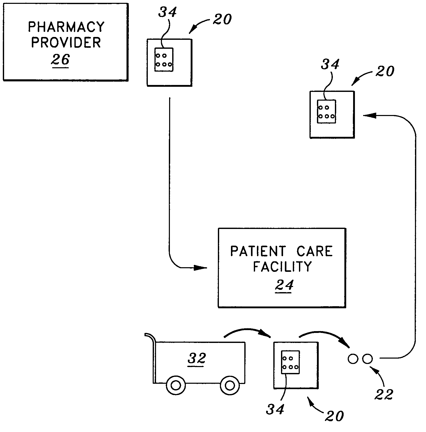 Method for saving medication costs by redistributing unused medications