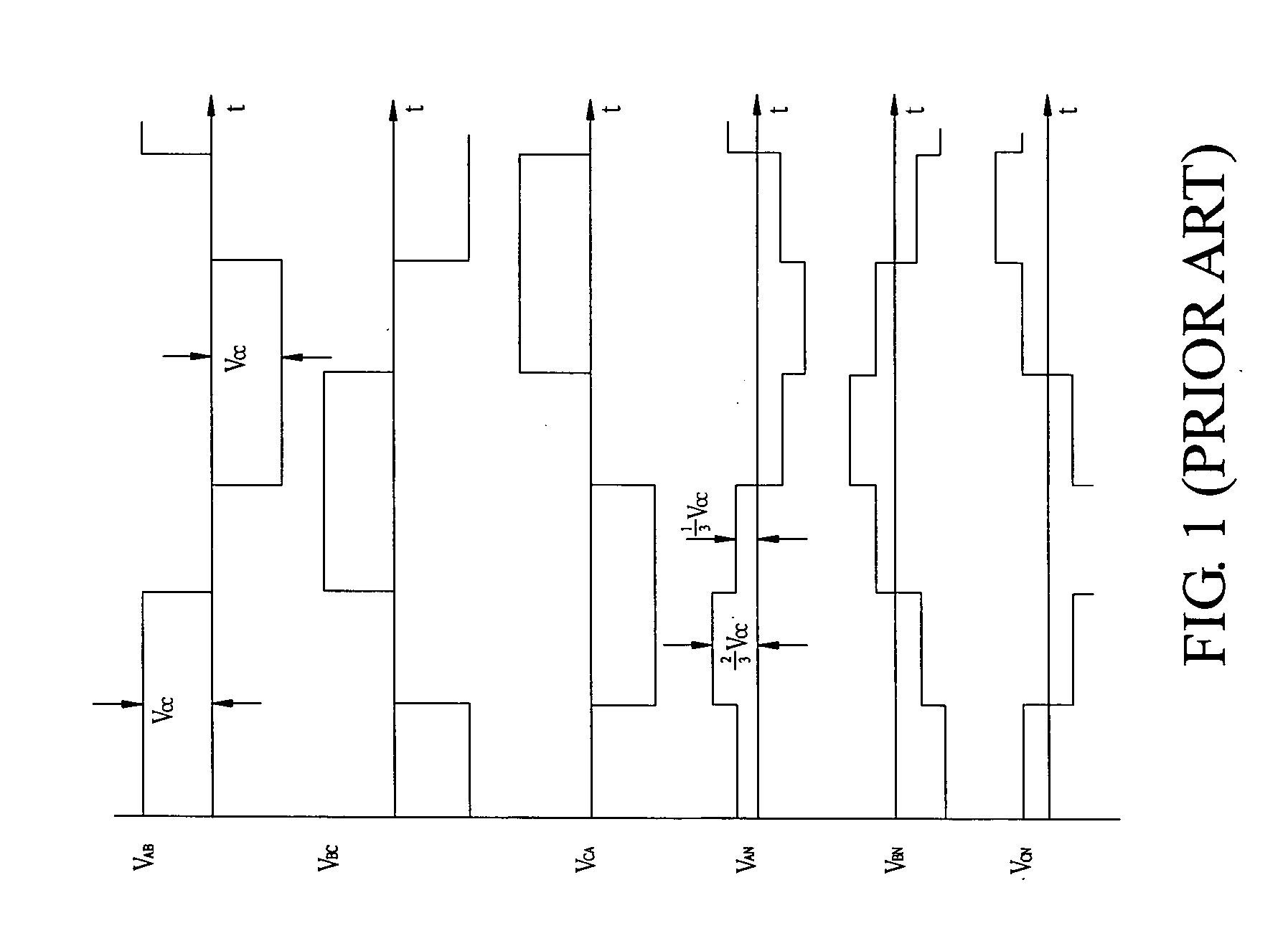 Space vector-based current controlled pwm inverter for motor drives