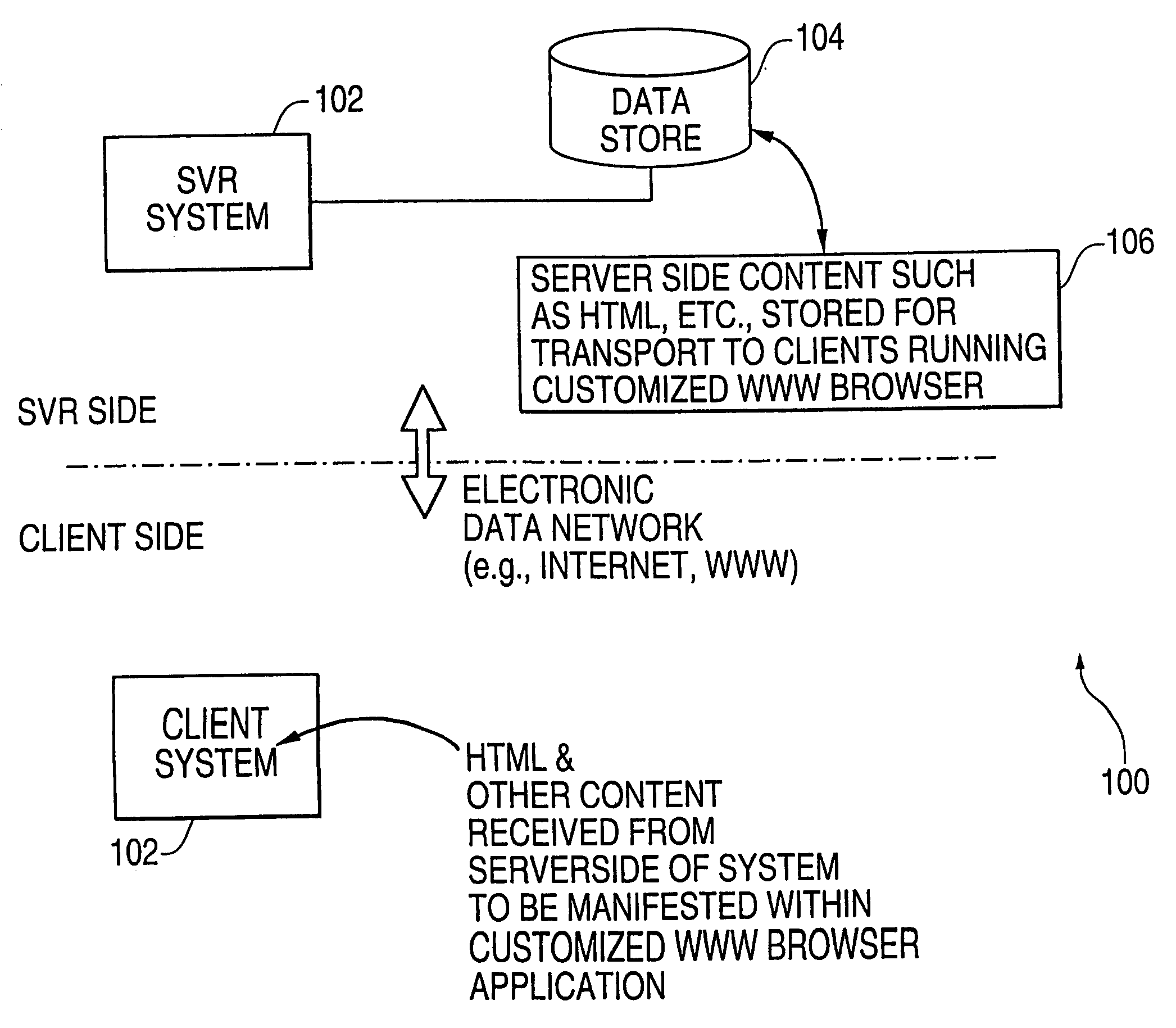 WWW browser configured to provide a windowed content manifestation environment