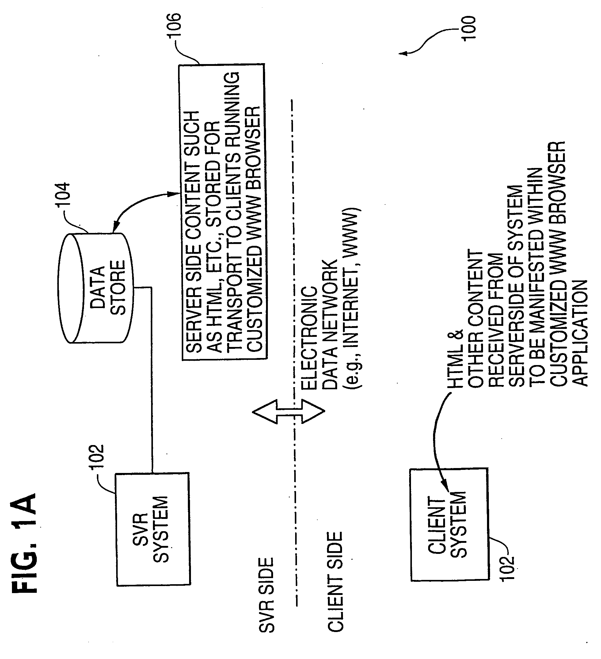 WWW browser configured to provide a windowed content manifestation environment