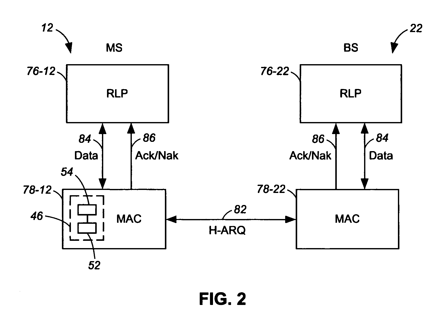 Apparatus, and associated method, for facilitating retransmission of data packets in a packet radio communication system that utilizes a feedback acknowledgement scheme