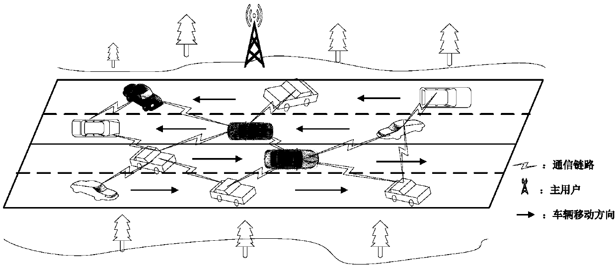 Spectrum sensing data tampering attack method, and distributed cognitive vehicle-mounted network