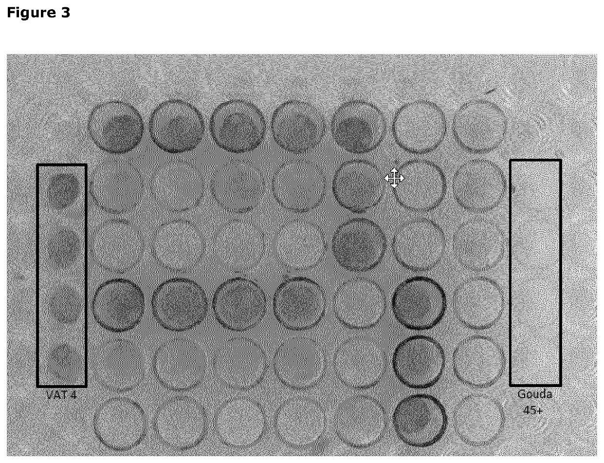 Use  of hexose oxidase and/or cellobiose oxidase for reduction of maillard reaction