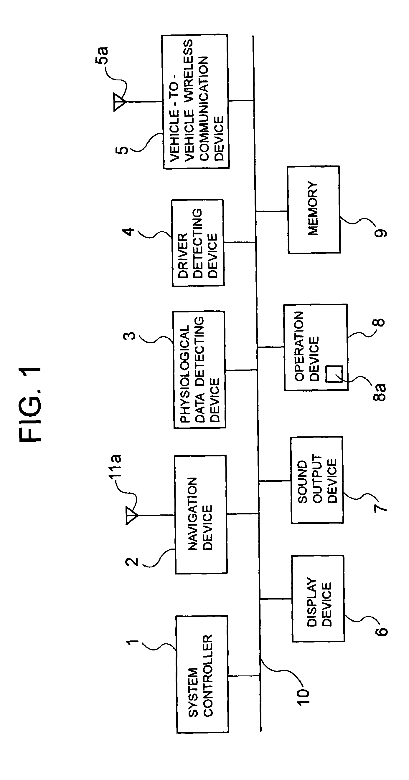 System for informing of driver's mental condition