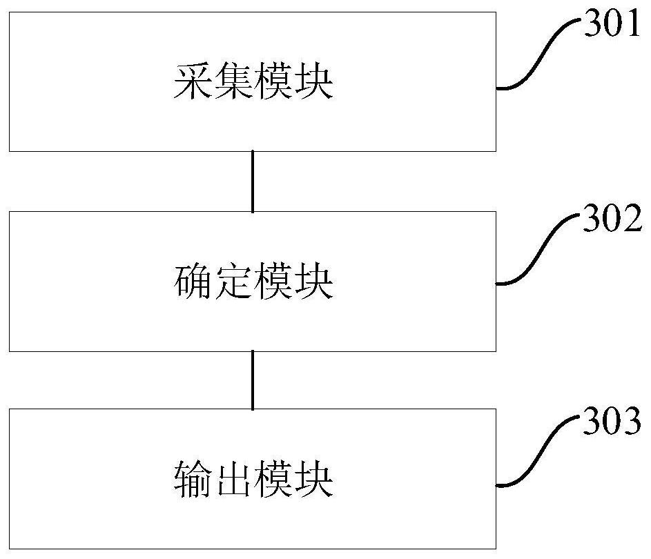 Voice processing method and device and medium