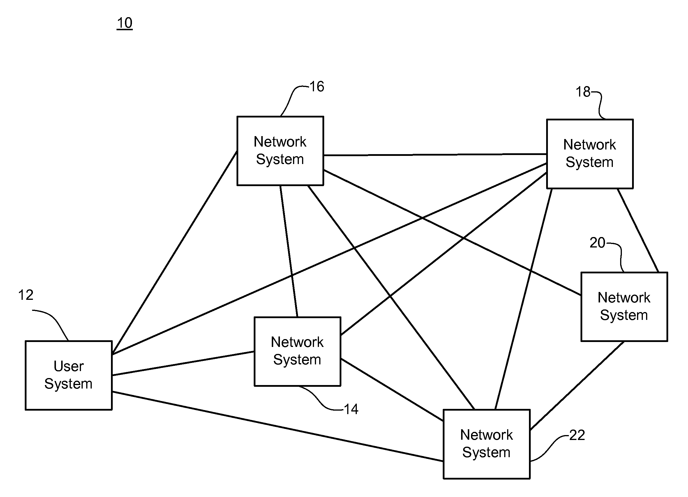 Media delivery in data forwarding storage network