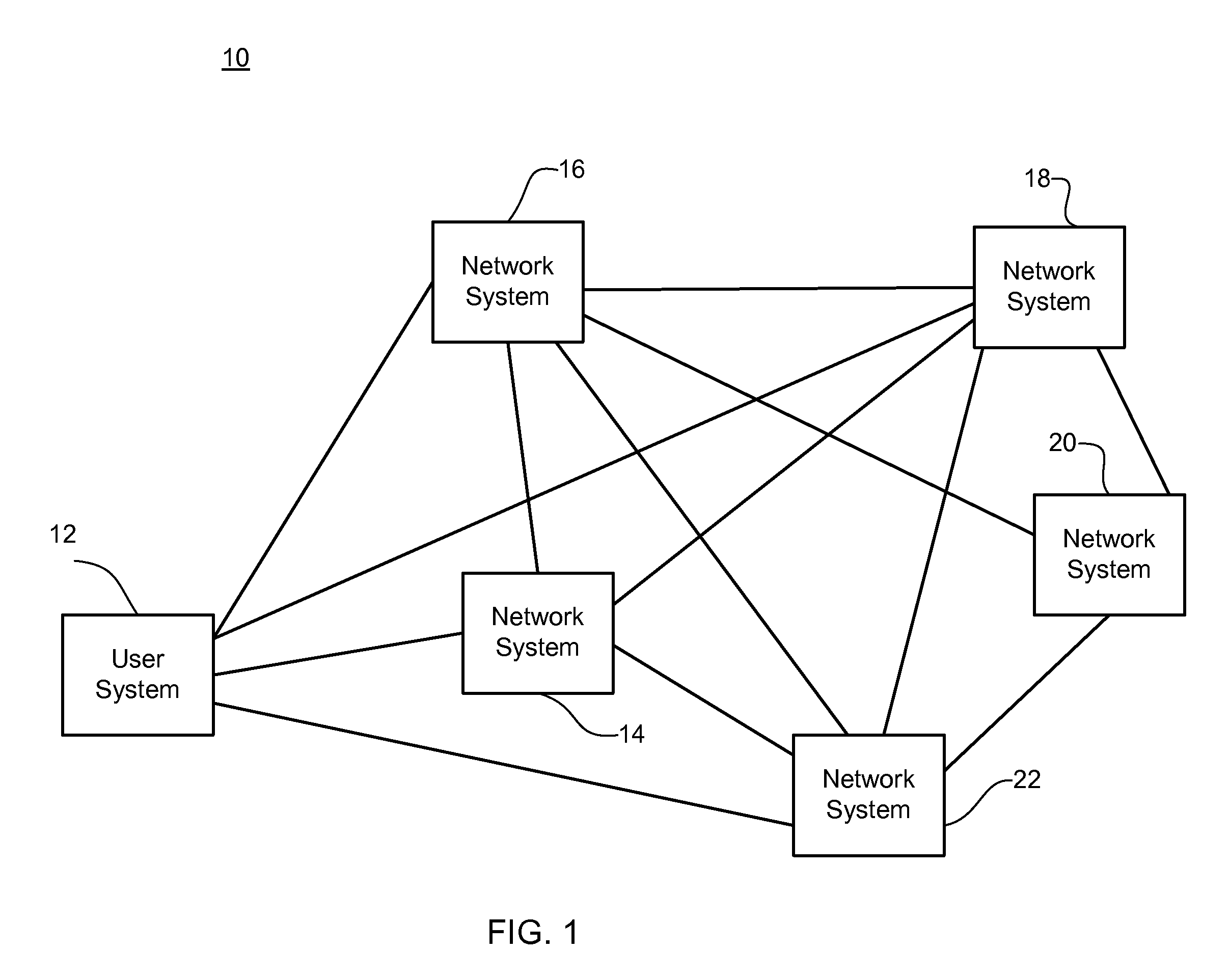 Media delivery in data forwarding storage network