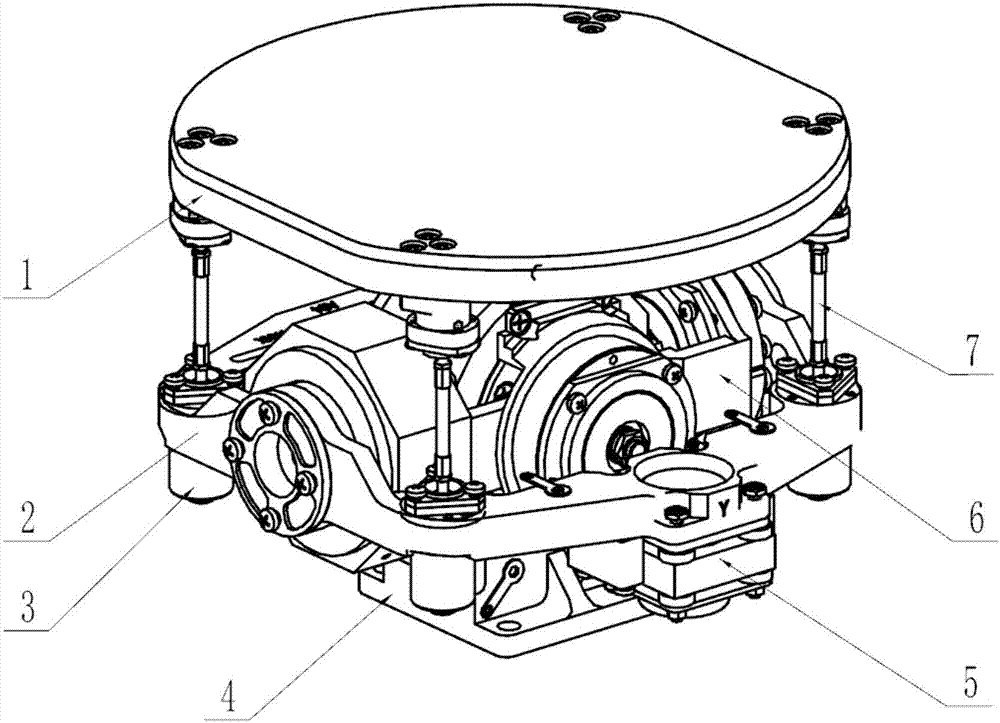 High bandwidth antenna servo control stable platform