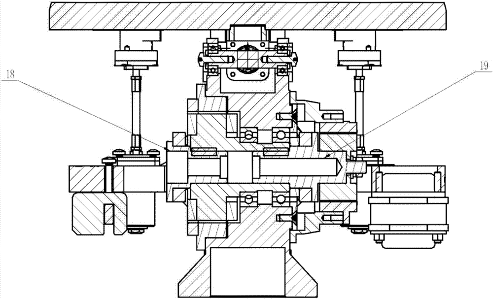 High bandwidth antenna servo control stable platform