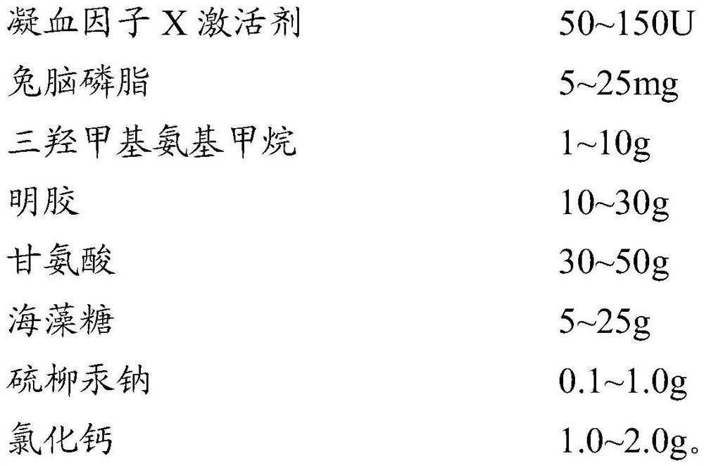 Lupus anticoagulant confirmation reagent and preparation method thereof