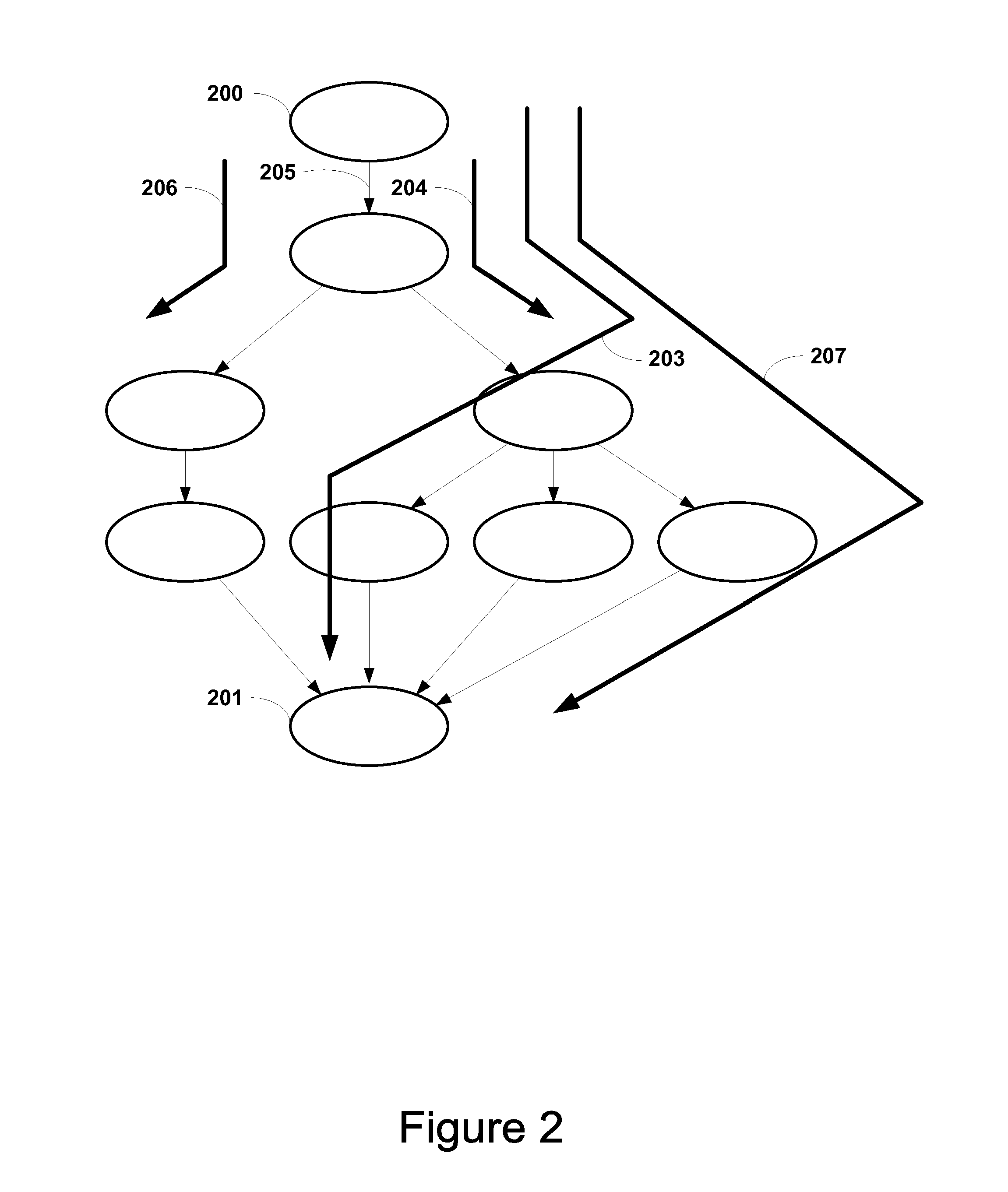 Methods for selectively pruning false paths in graphs that use high-precision state information